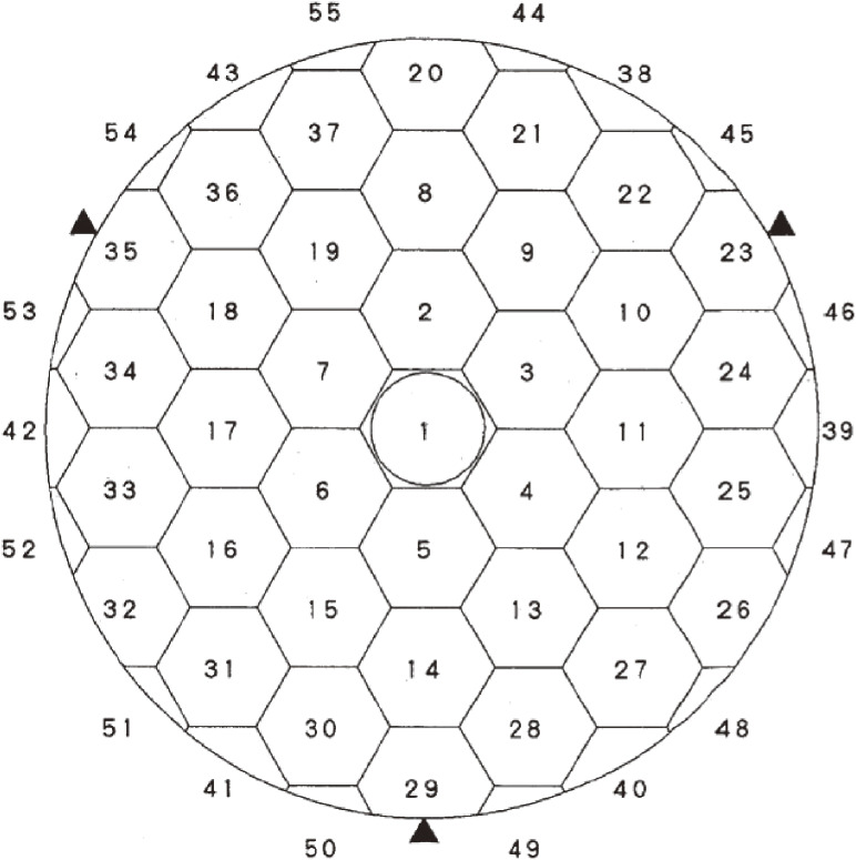 Figure 9. 