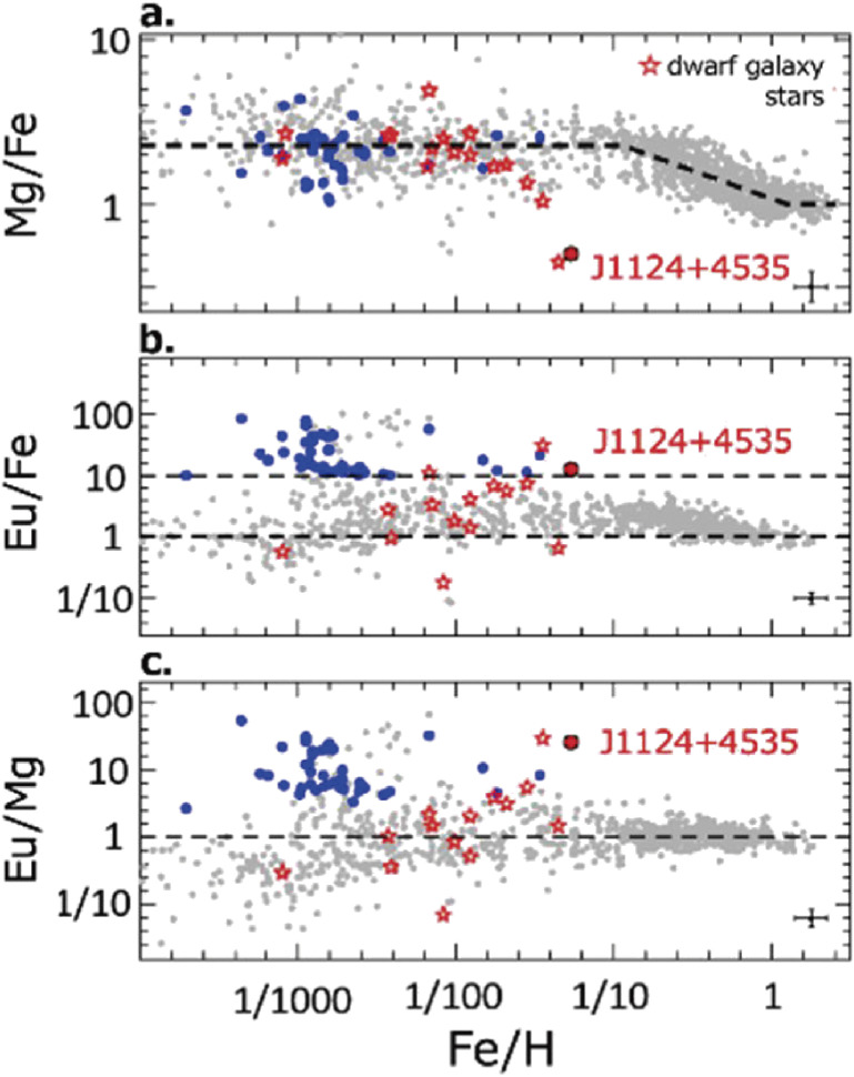 Figure 40. 