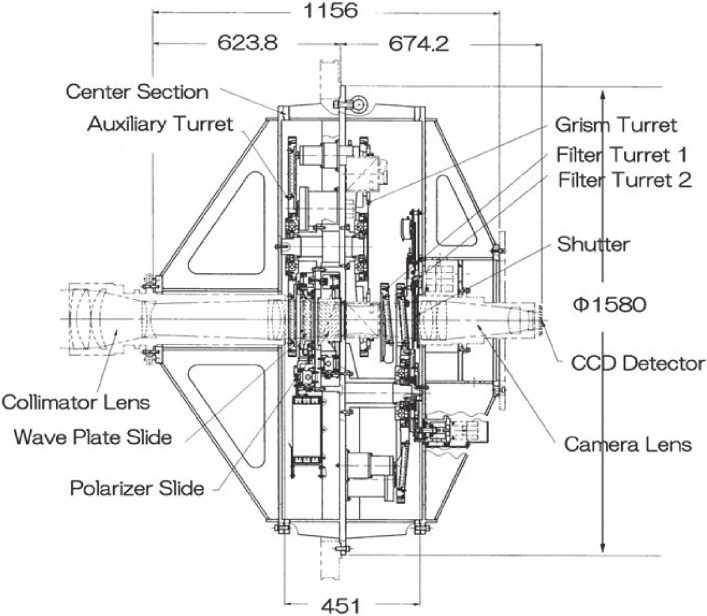 Figure 24. 
