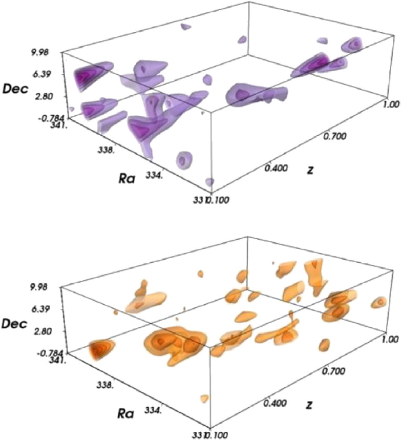 Figure 30. 