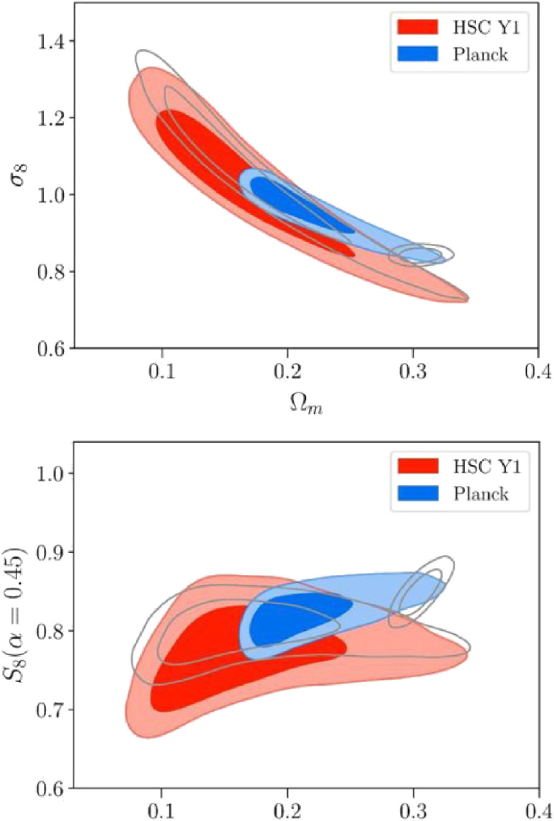 Figure 31. 