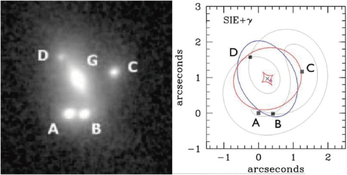 Figure 34. 