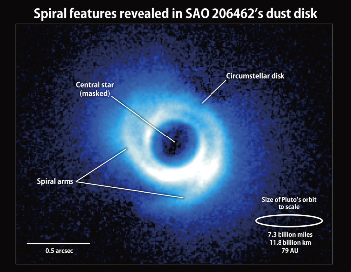 Figure 43. 