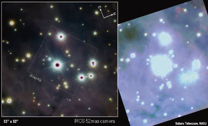 Figure 19. 