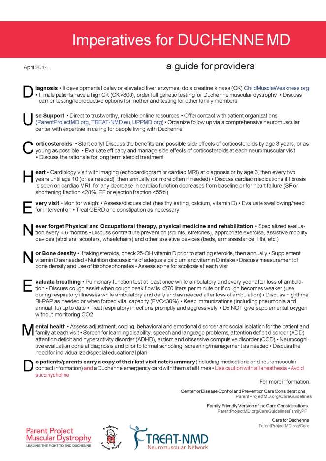 Fig1for Plos