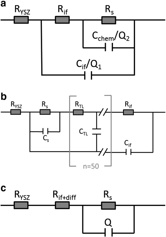 Fig. 5