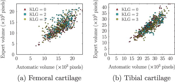 Fig. 18