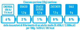 graphic file with name nutrients-15-02013-i018.jpg