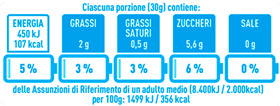 graphic file with name nutrients-15-02013-i008.jpg