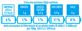 graphic file with name nutrients-15-02013-i019.jpg