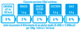 graphic file with name nutrients-15-02013-i015.jpg