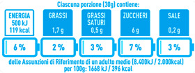 graphic file with name nutrients-15-02013-i007.jpg