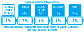 graphic file with name nutrients-15-02013-i010.jpg