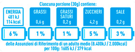 graphic file with name nutrients-15-02013-i013.jpg