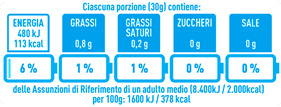 graphic file with name nutrients-15-02013-i017.jpg