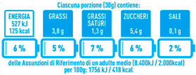 graphic file with name nutrients-15-02013-i009.jpg