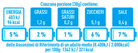 graphic file with name nutrients-15-02013-i016.jpg