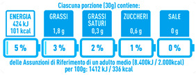 graphic file with name nutrients-15-02013-i014.jpg