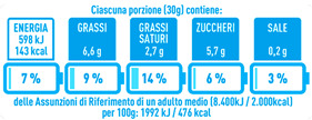 graphic file with name nutrients-15-02013-i020.jpg