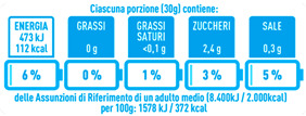 graphic file with name nutrients-15-02013-i012.jpg