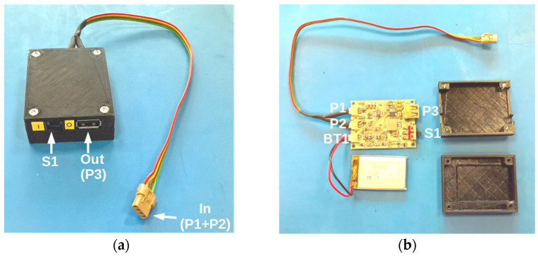 Figure 5