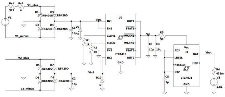 Figure 12