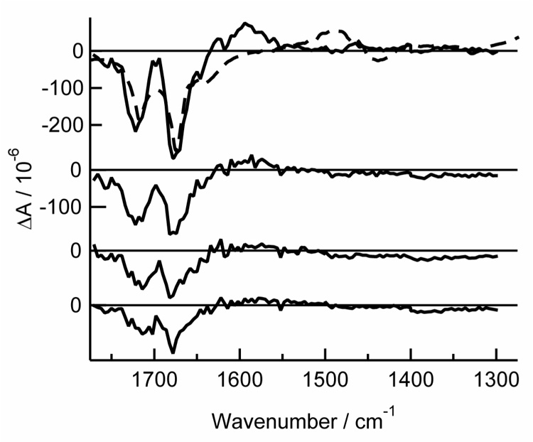 Fig. 4