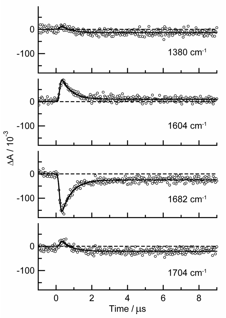 Fig. 5