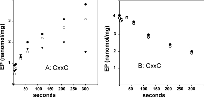 FIGURE 11.