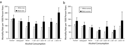 FIGURE 1—