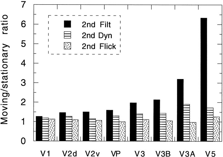 Fig. 11.