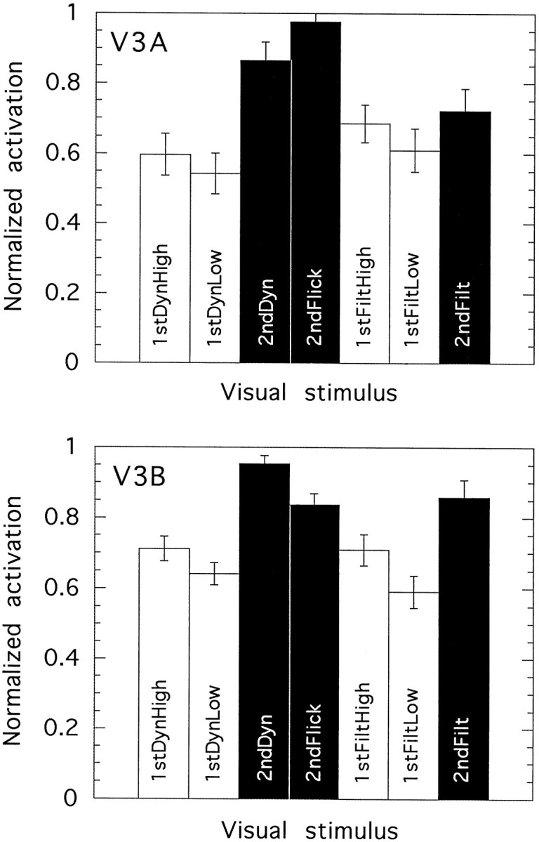 Fig. 9.