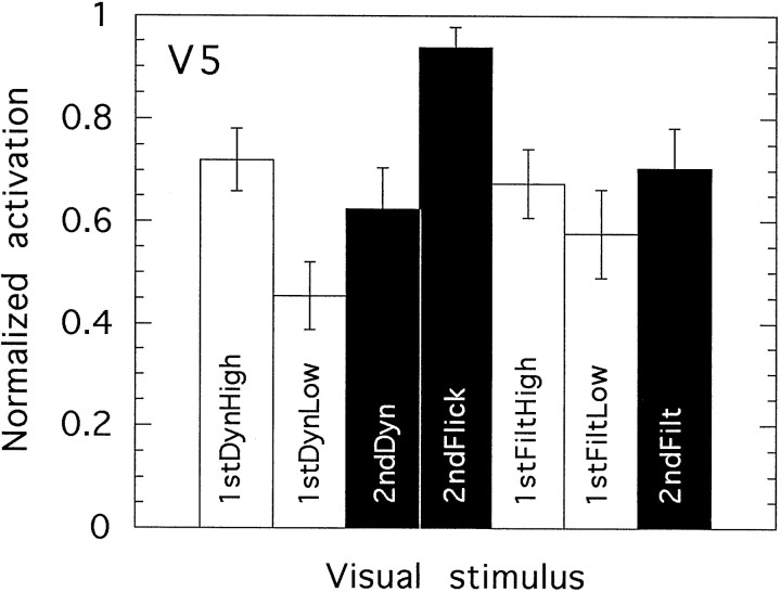 Fig. 10.