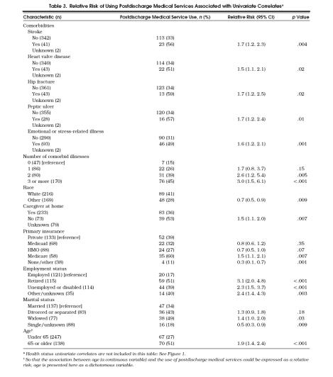 graphic file with name jgi_25_t3.jpg