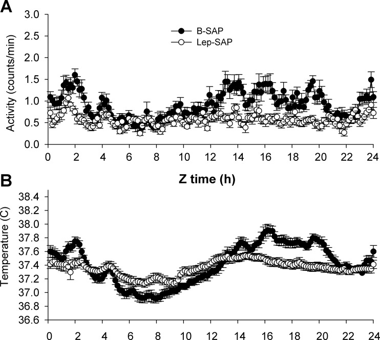 Fig. 9.