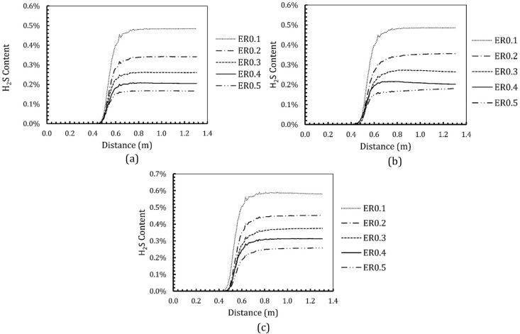 Fig. 14