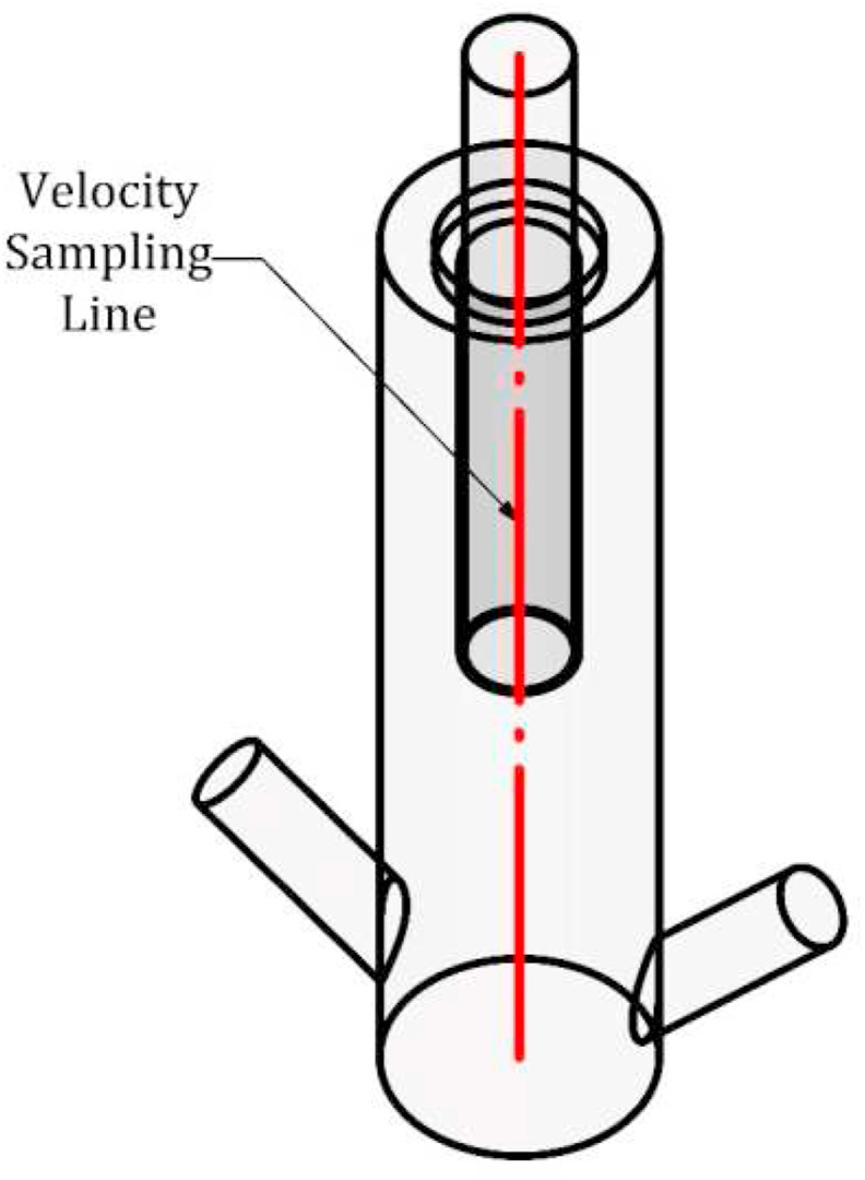 Fig. 5