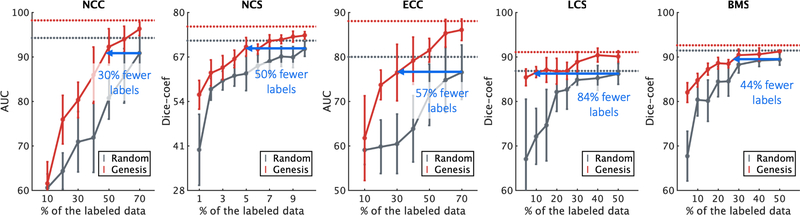 Fig. 6: