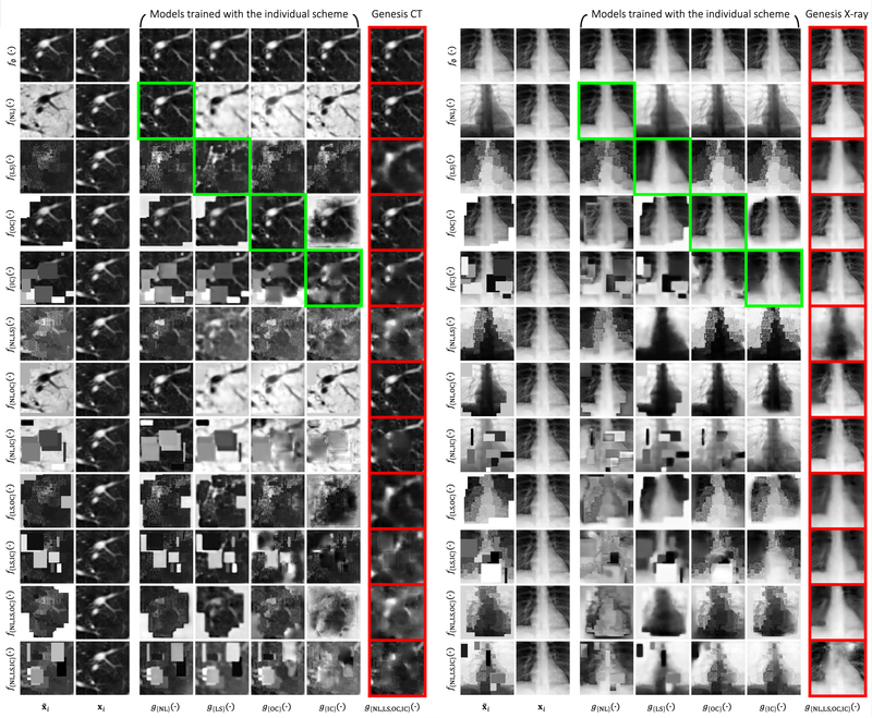 Fig. D.12: