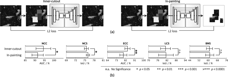 Fig. A.9: