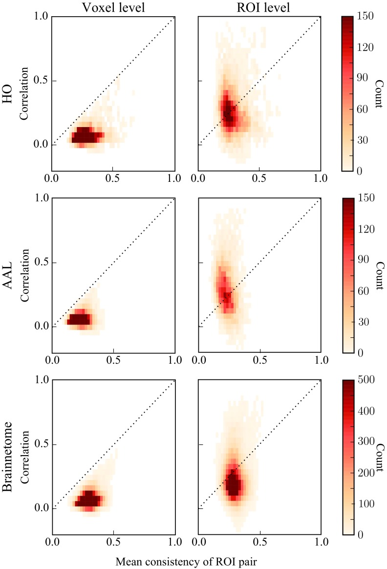 Figure 5. 