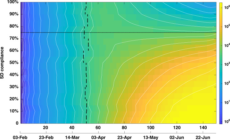 Fig. 4