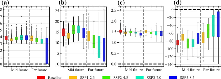 Fig. 11