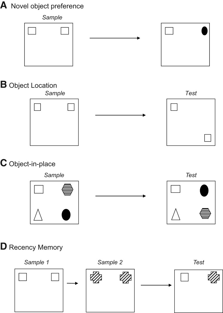 Figure 1.