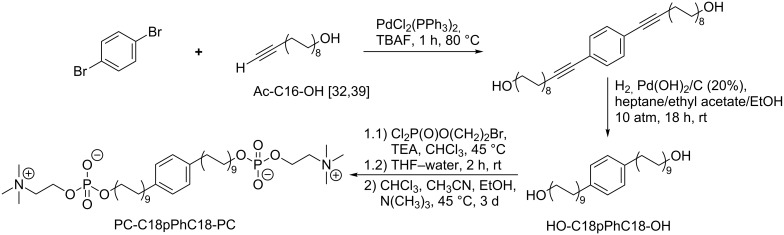 Scheme 1