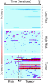 Fig. 4.