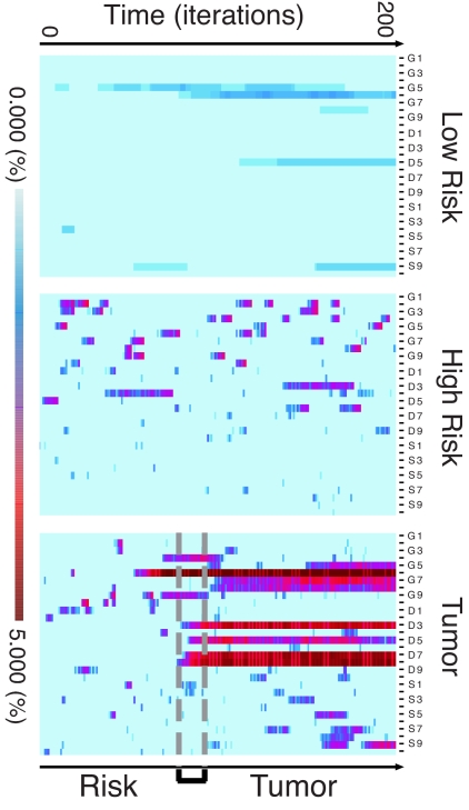 Fig. 4.