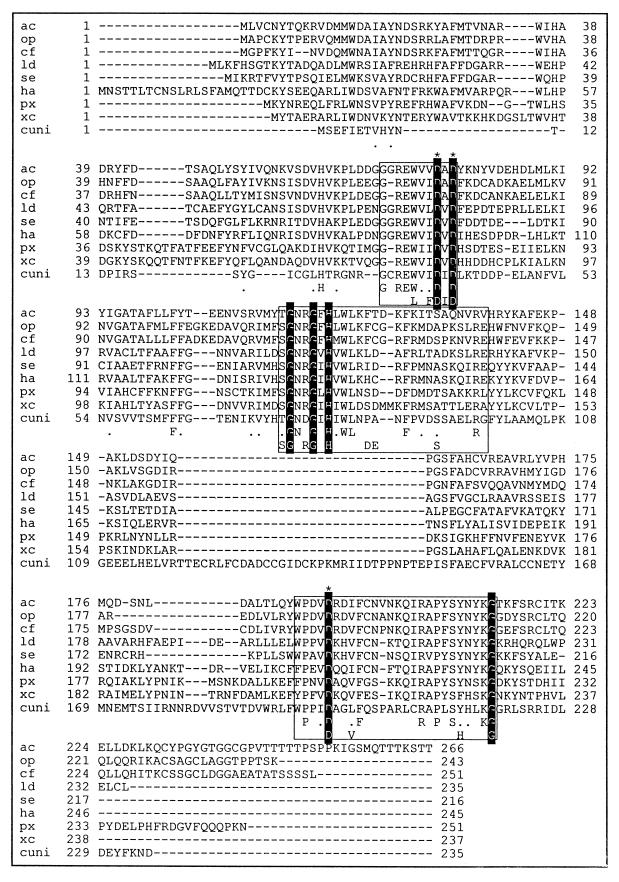 FIG. 7.