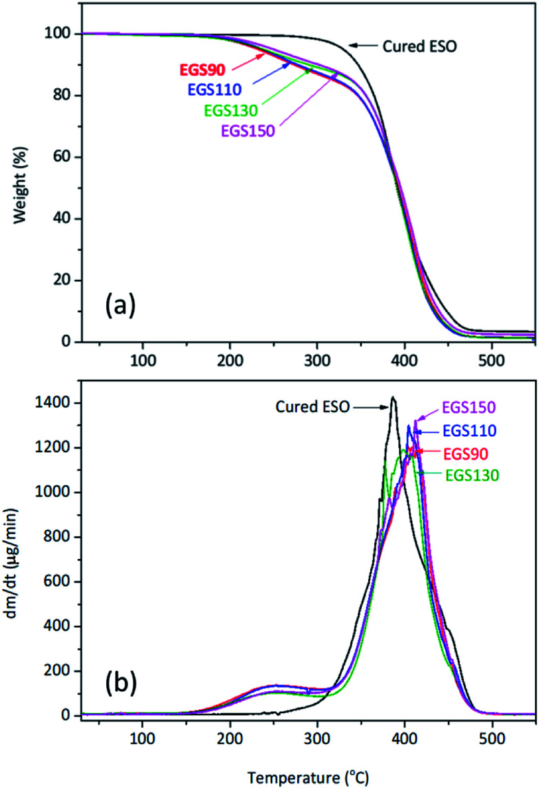 Fig. 14