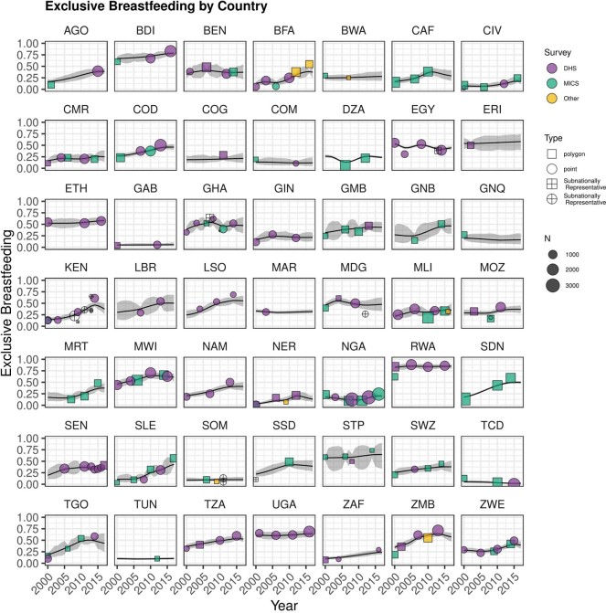 Extended Data Fig. 9